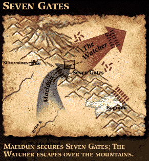 Seven Gates